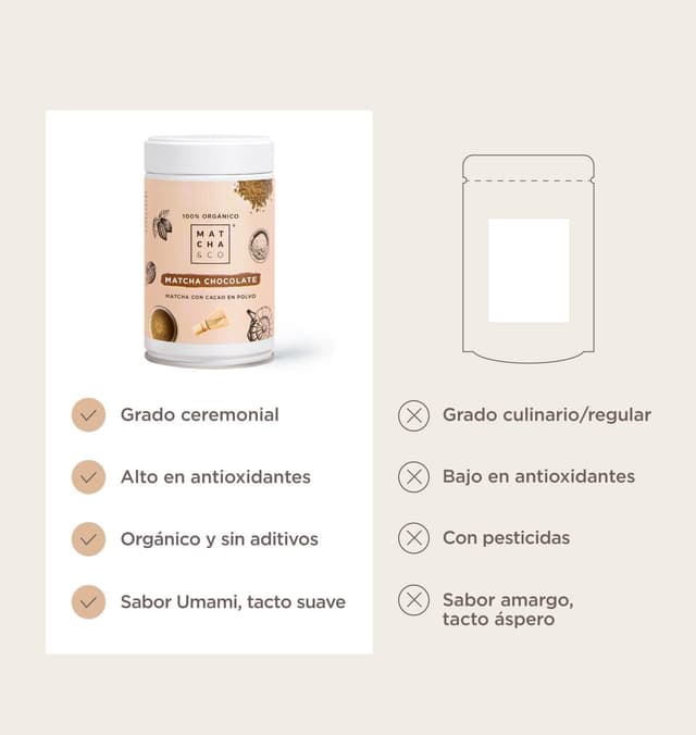 Thumbnail 2 de Matcha & CO Té Matcha Chocolate 80 g