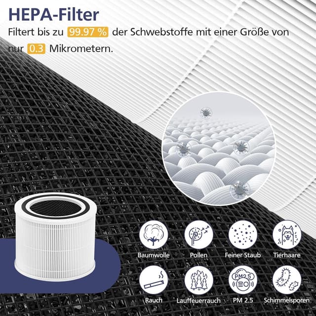 Detalle 2 de LEVOIT Core 300 Ersatzfilter 2 Stück