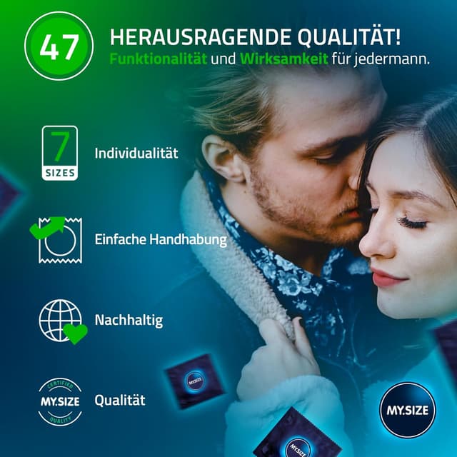 Detalle 1 de MY.SIZE Classic Kondome Größe 1 80 Stück