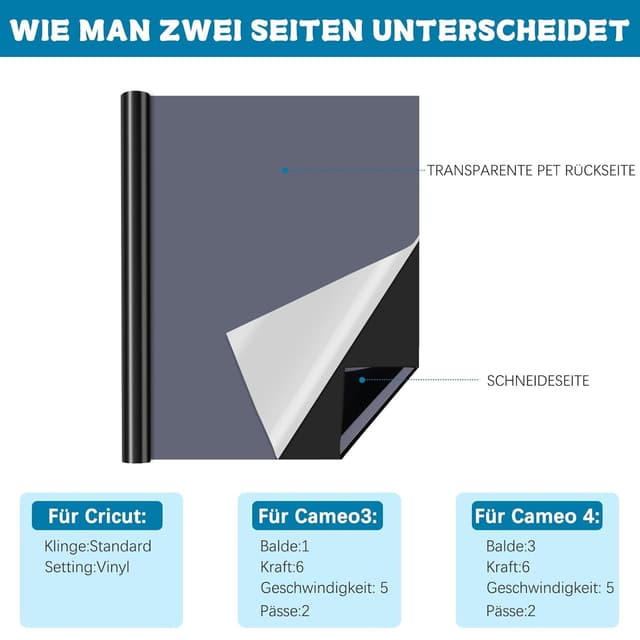 Thumbnail 5 de HTVRONT Permanent Vinyl for Cricut 12 Pack