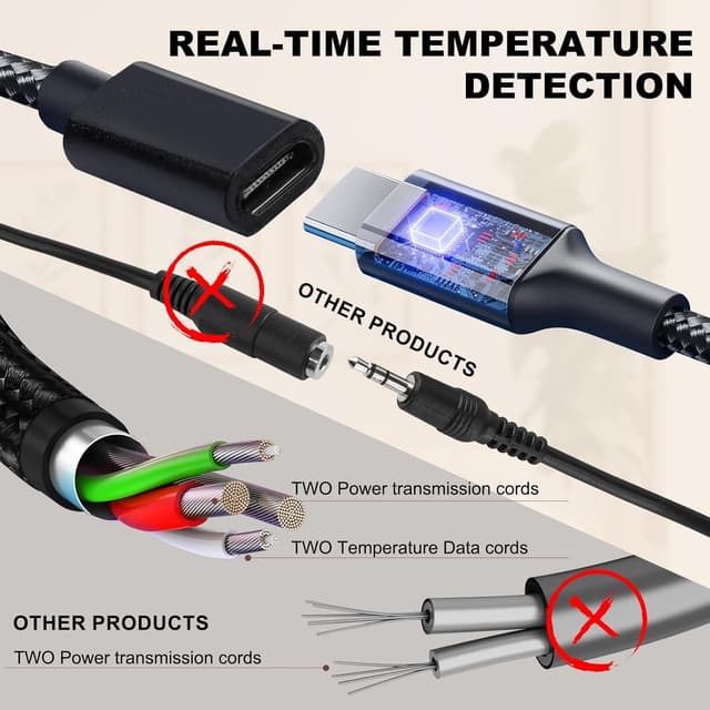 Thumbnail 3 de Aroma Season Heated Eye Mask 4°C settings