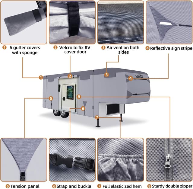 Detalle 2 de DikaSun 5th Wheel RV Cover 40-44' 🏕