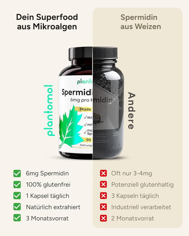 Thumbnail 5 de Spermidin MAX Spermidin 6mg Kapseln 90 St.