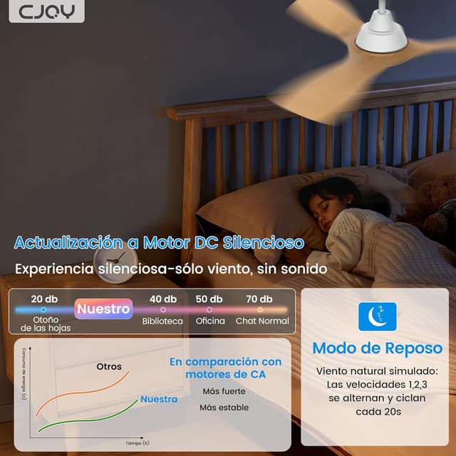 Thumbnail 3 de CJOY V Ventilador de Techo con Luz, 42'', 3 Palas Madera, Reversible🌀