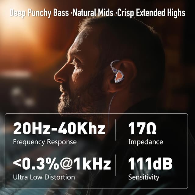 Thumbnail 6 de Hidizs MS2 Pro wired IEMs with 10.2mm