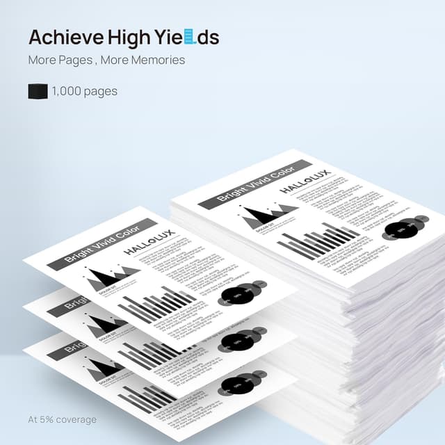 Detalle de HALLOLUX CF244A 44A Black Toner Cartridges (Compatible) for HP CF244A – 2-Pack for LaserJet Pro M15 & M28 Series