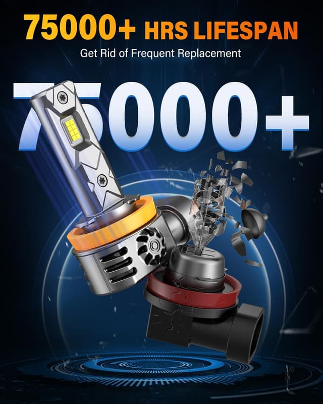 Thumbnail 6 de Termitor H11/H8/H9 LED Bulbs 2-Pack