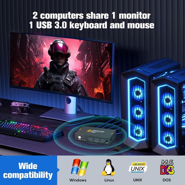 Detalle 2 de GREATHTEK 4K60Hz KVM Switch 2 PC