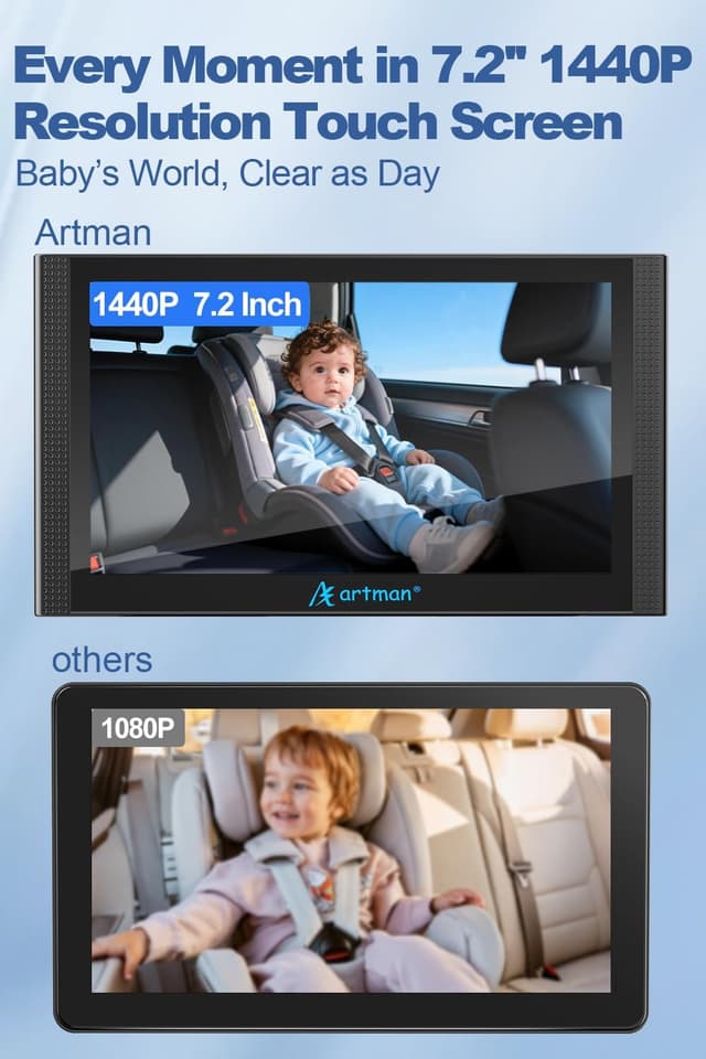 Thumbnail 2 de Artman 2-Kids Baby Car Camera Monitor