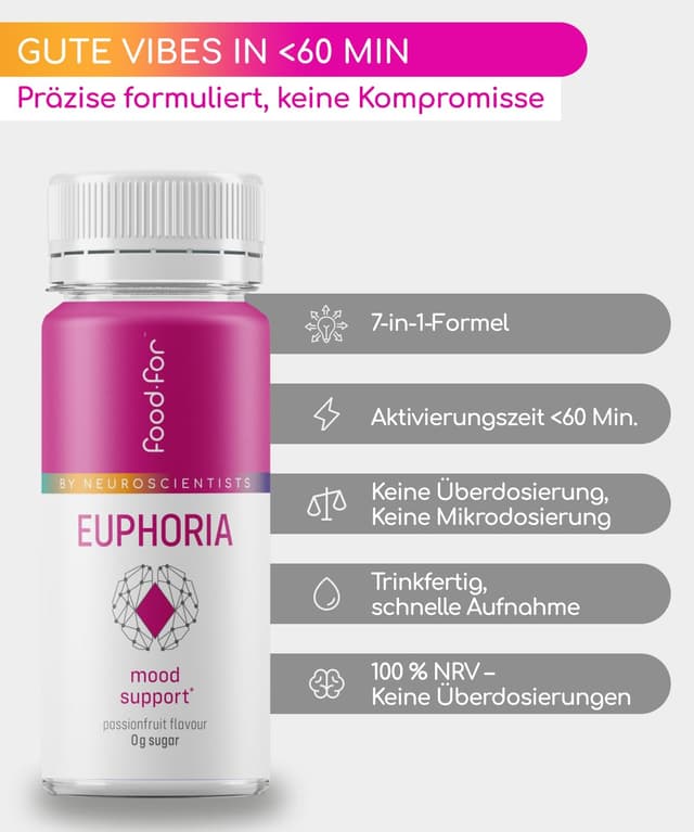 Thumbnail 3 de FOODFOR EUPHORIA Serotonin Shot 60 ml