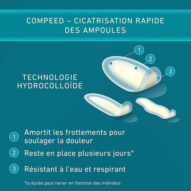 Detalle 2 de Compeed set de 6 pansements hydrocolloïdes pour ampoules (3 formats)