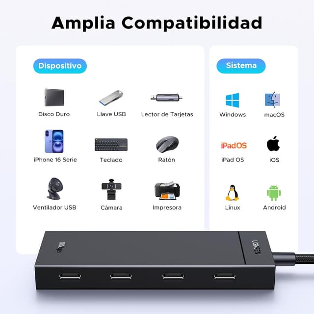 Thumbnail 5 de UGREEN 10Gbps Hub USB C 4 Puertos con Carga Rápida ⚡