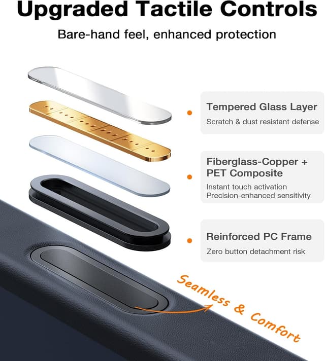 Thumbnail 6 de TORRAS iPhone 16 Pro Case with MagSafe (Magnetic), 12FT Military-Grade Shockproof, Slim Matte Black