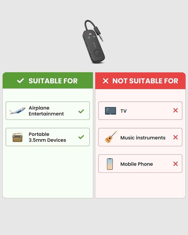 Detalle de Avantree Relay Bluetooth 5.3 Adapter 20 Std