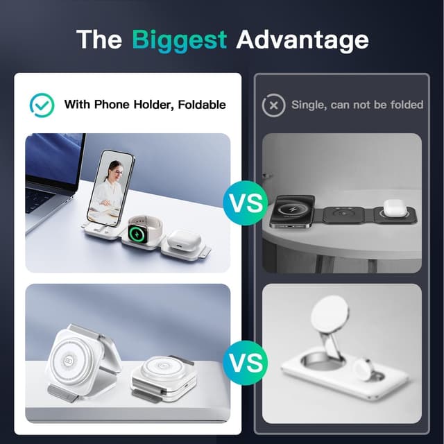 Detalle de JARGO 3-in-1 Wireless Charging Station