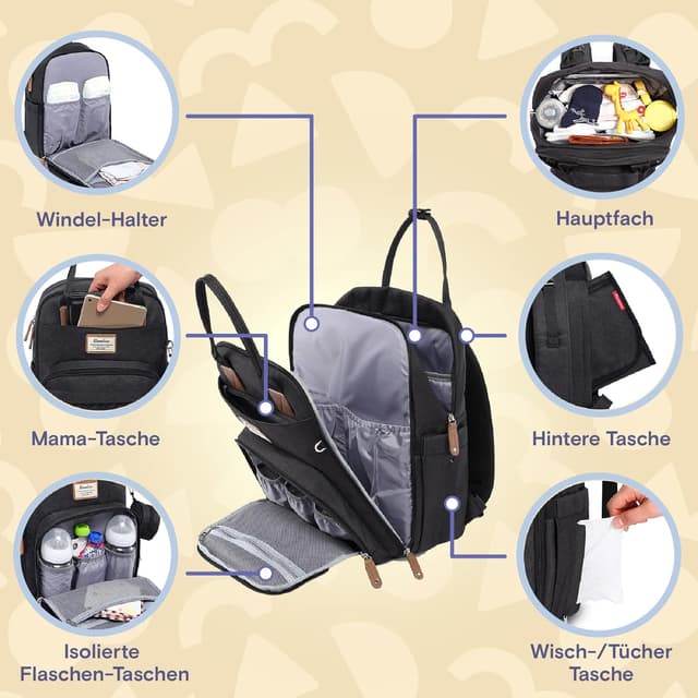 Thumbnail 1 de RUVALINO Baby Wickelrucksack Wickeltasche Rucksack mit tragbarer Wickelauflage, Schnullerhalter und Kinderwagengurten, Babytasche Multifunktional für Mama und Papa, Schwarz
RUVALINO Baby Wickelrucksack Wickeltasc…