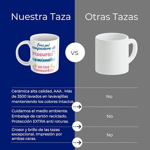 Thumbnail 5 de Quodelo Taza Amiga 350ml