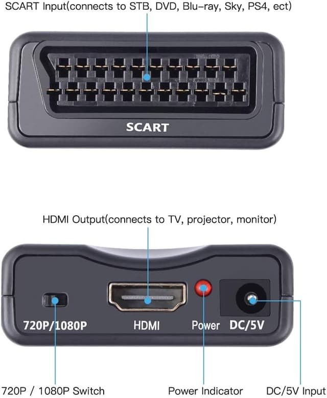 Detalle 2 de Scart auf HDMI Konverter 1080p Adapter