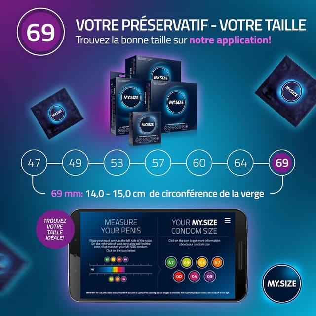 Detalle 2 de MY.SIZE Classic préservatifs 69 mm ⚙