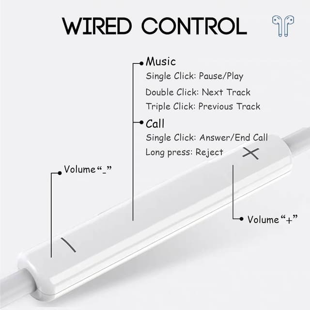 Thumbnail 5 de USB C Headphones 2-Pack Wired Earbuds