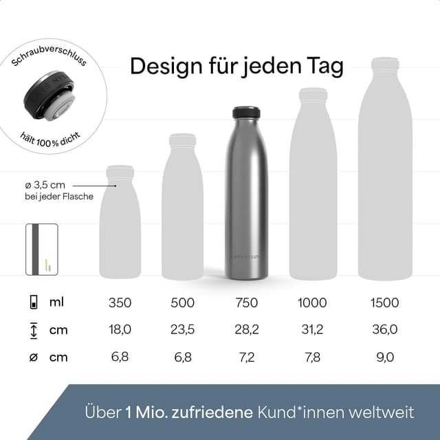 Detalle 2 de Edelstahl-Trinkflasche Ren 750 ml