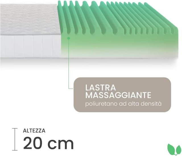 Detalle 2 de Farmarelax Materasso Memory 120x190 20 cm