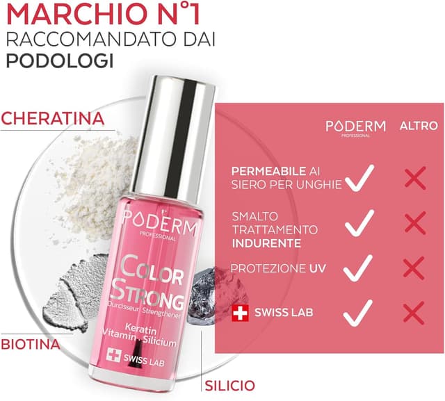 Detalle de PODERM Smalto rinforzante per unghie con biotina, silicio e cheratina (Color Strong) – mani e piedi