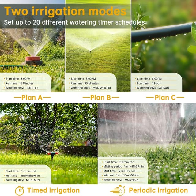 Detalle 1 de AnseTo Timer irrigazione WiFi con ingresso 2024