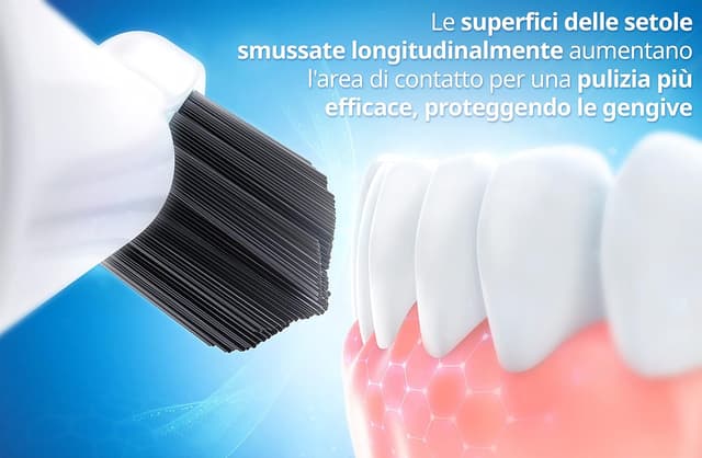 Detalle de demirdental 8 Pack testine ricambio compatibili Philips Sonicare (HX9058) con carbone attivo, dure e bianche