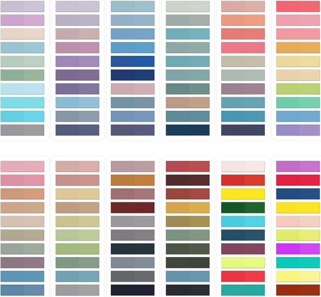 Detalle de damoguin Haftstreifen 2400 Stück