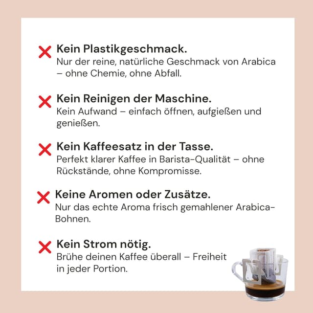 Detalle 1 de PROFISTA Drip Coffee Symphony 7 x 12 g