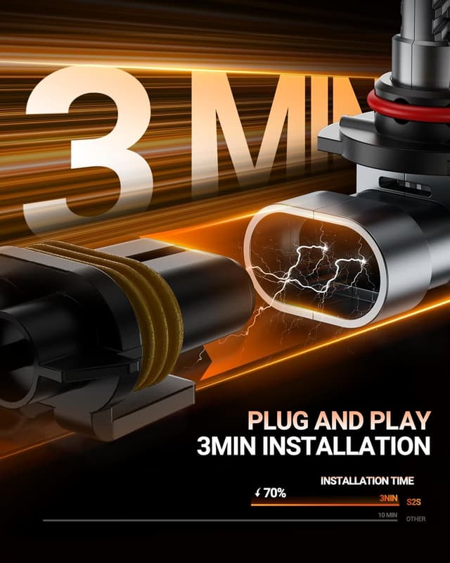 Detalle 2 de SEALIGHT 9012 50,000LM 6500K Bulbs