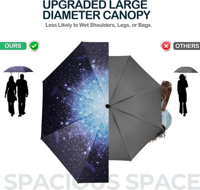 Thumbnail 3 de ACEIken Umbrella Reverse Close Compact Auto