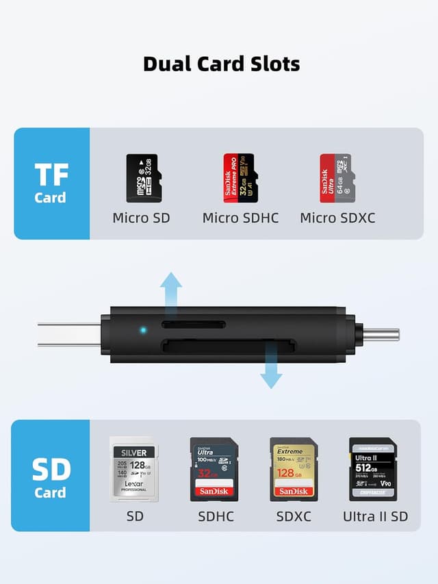 Detalle de DSRKE Lecteur de cartes SD en aluminium (USB 3.0 + USB-C) pour microSD/TF/SDHC/SDXC/MMC