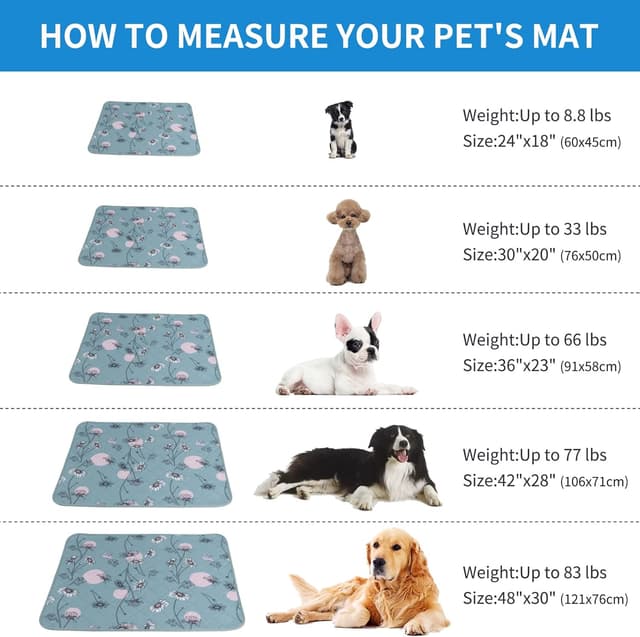 Thumbnail 5 de IEUUMLER Empapadores para Perros Reutilizables