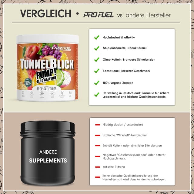 Detalle de Tunnelblick Pump Booster³ Tropical Fruits 440 g