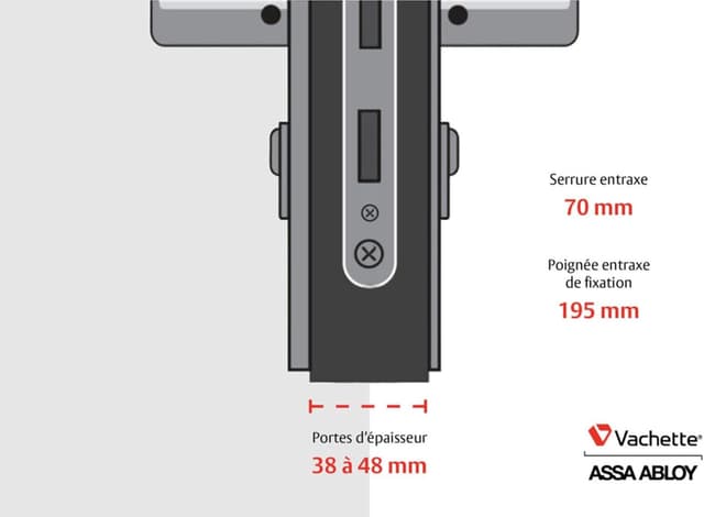 Thumbnail 4 de Vachette MUZE Poignée sur Plaque 195 mm