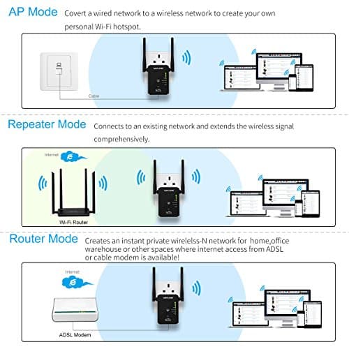 Thumbnail 6 de Amplificateur WiFi WAVLINK N300, 2 antennes, 100 m