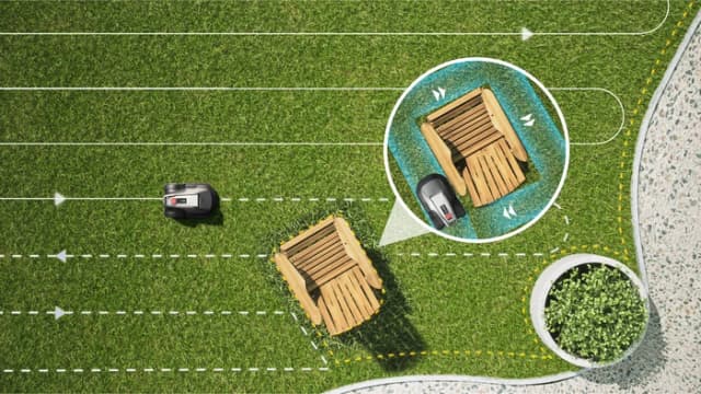 Thumbnail 12 de eufy E18 Mähroboter 1.200 m² 🌱