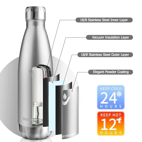 Thumbnail 2 de Botella Térmica 750 ml Acero inoxidable para sport 💧