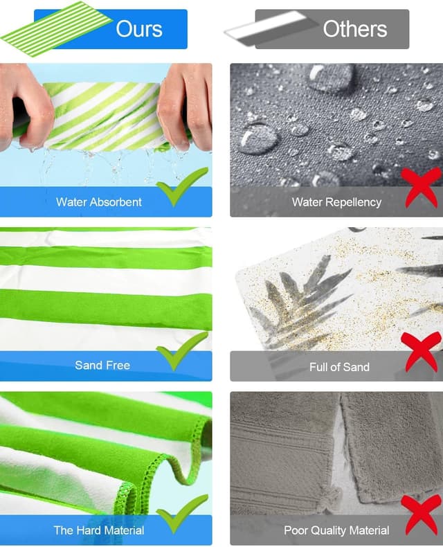 Thumbnail 2 de Microfiber Beach Towel 63x35 Inch Oversized