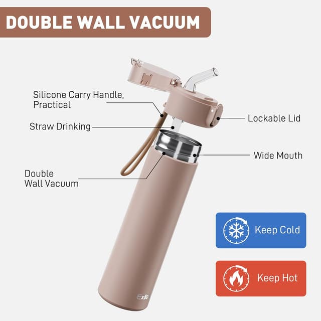 Detalle de Exllena Small Water Bottle 270ml with Straw (Brown) – leak-proof flask with one-hand opening