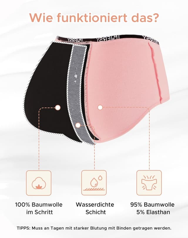 Detalle 2 de INNERSY Menstruationsunterwäsche für Mädchen (3er Pack) aus Baumwolle – Periodenslips für Schule & Sport