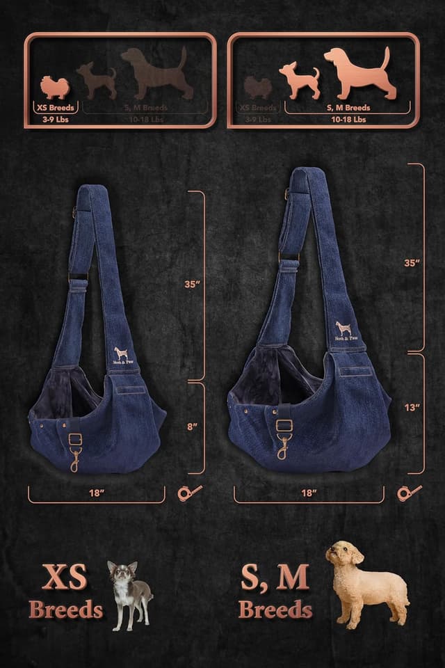 Detalle de Noah & Paw dog sling carrier (denim) for small dogs 5–18lb and cats