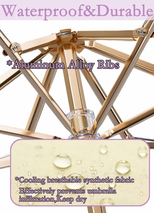 Thumbnail 6 de Travel umbrella 17cm compact folding