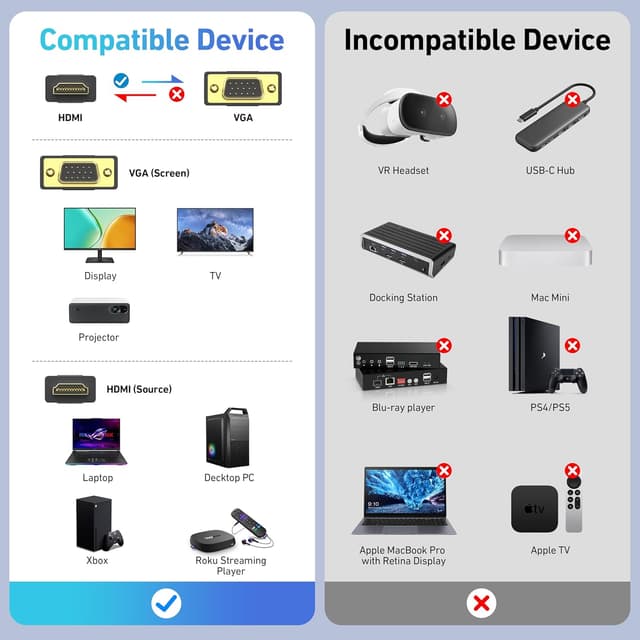 Thumbnail 2 de BENFEI HDMI to VGA 6 ft Cable