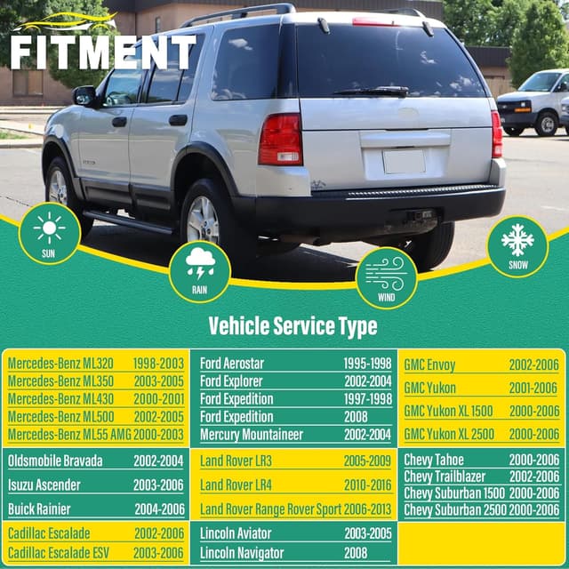 Detalle 2 de OEM 22/22/16 in Wiper Blade Set for Tahoe/Suburban