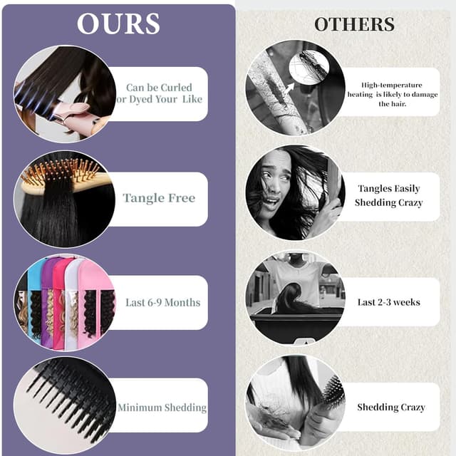 Detalle de 30 Inch 13x6 Lace Front Wig (Human Hair) — Body Wave, HD Transparent Lace, 200% Density