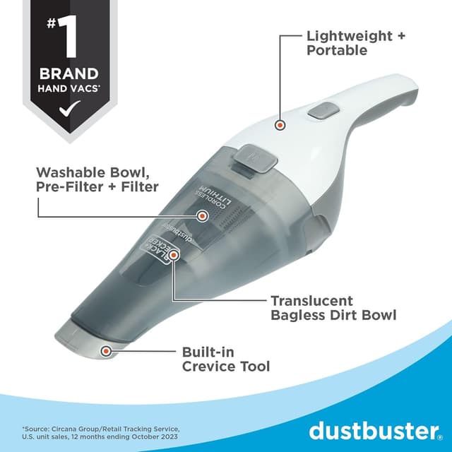 Detalle 2 de BLACK+DECKER dustbuster HNVC215B10 Cordless Handheld Vacuum (Wall Mount) — Portable Car & Home Cleanup