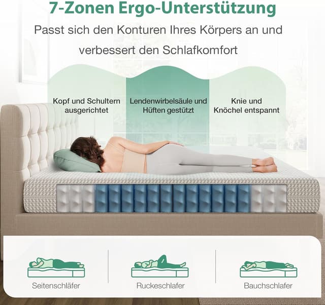 Detalle de Novilla Matratze 140x200 cm mit 7 Zonen Taschenfederkern, Härtegrad H3, 20 cm Höhe